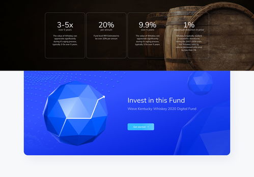 探索金融科技品牌與網頁設計的融合 提升互聯網信息服務業務競爭力的關鍵